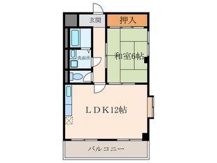 エンゼルコ宮前の物件間取画像